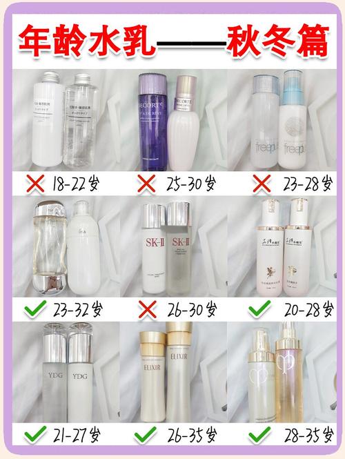 秋冬季节用什么护肤品好