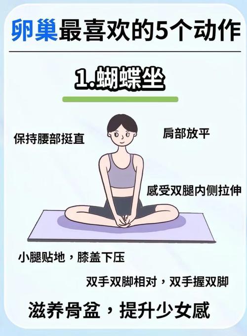 不来月经做什么运动减肥