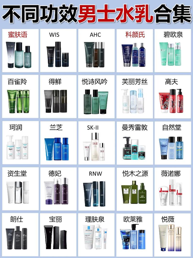 50岁男士护肤品排行榜