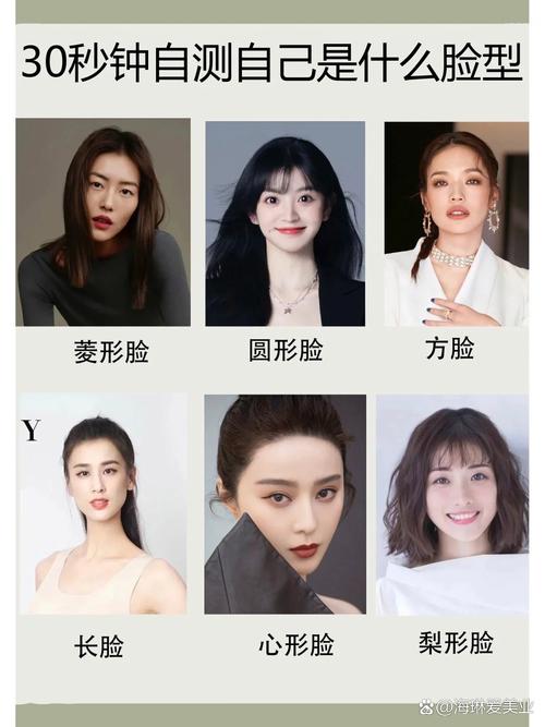 圆脸什么是