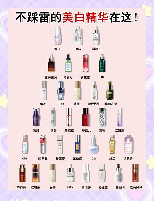 护肤品排行榜22岁适用