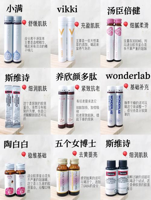 护肤品排行榜25岁适用