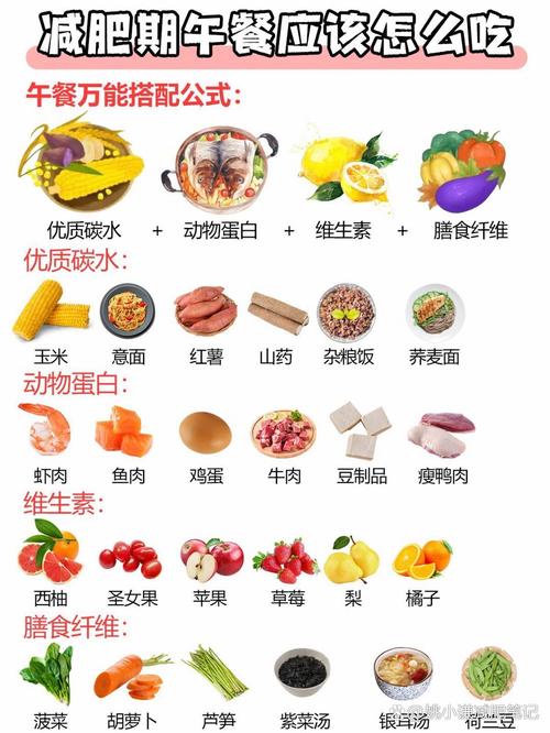 什么东西都不吃减肥吗