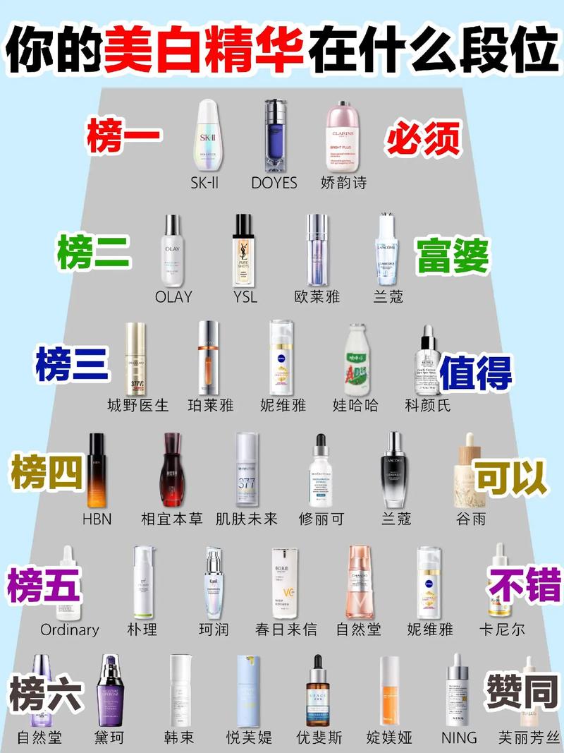 护肤品的精华是什么意思