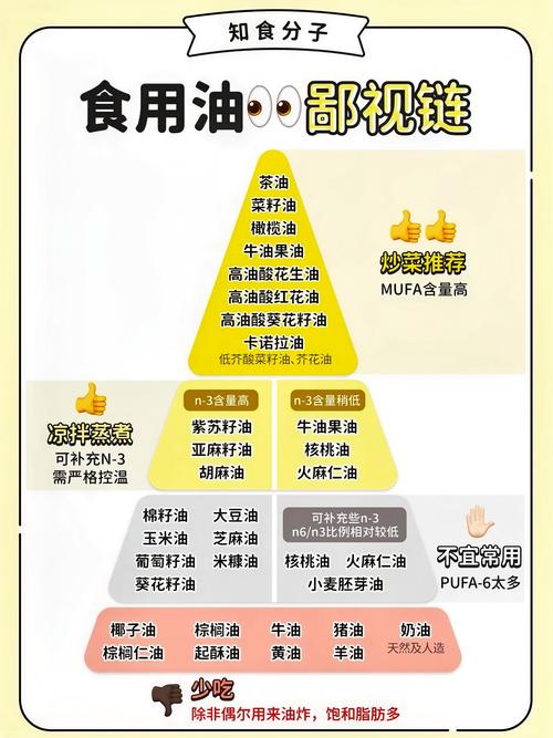 脸上出油吃什么好