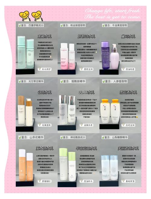 那种护肤品适合油性皮肤