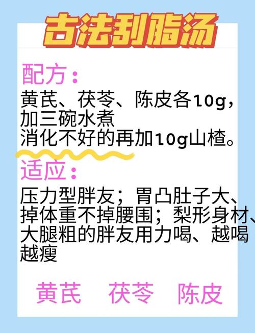 中药减肥有什么配方