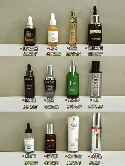 35岁左右用什么护肤品