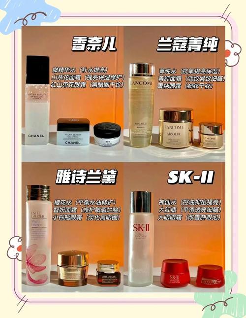 26岁大牌护肤品有什么