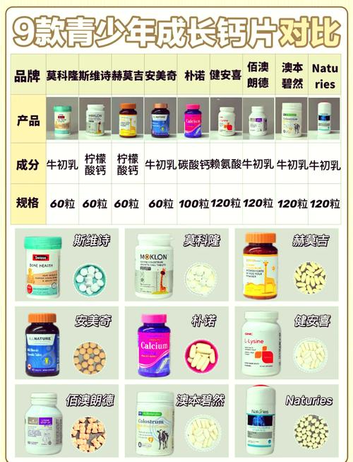 孩子吃什么最补钙