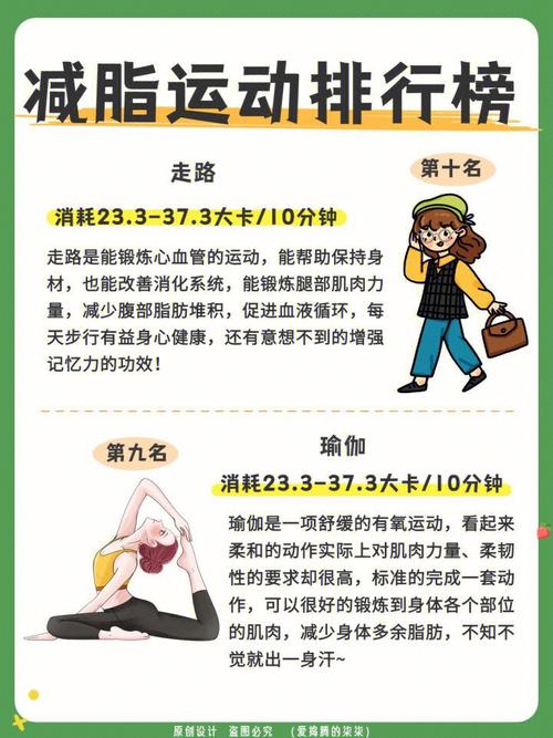 运动喝什么减肥