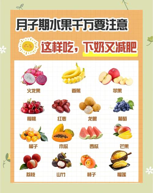 吃什么水果减肥抉