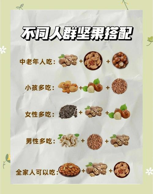 吃什么坚果补钙