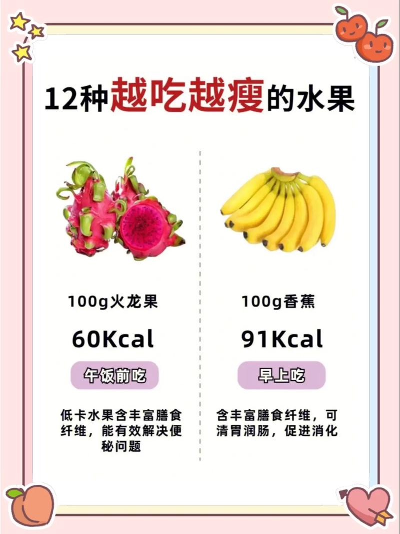 什么水果热量少还助于减肥