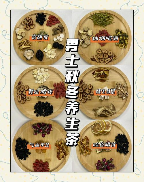 男人喝什么茶最能帮助减肥