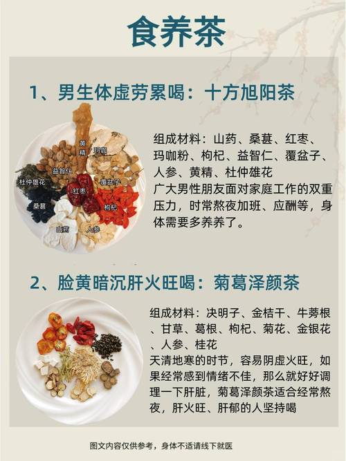 男人喝什么茶最能帮助减肥