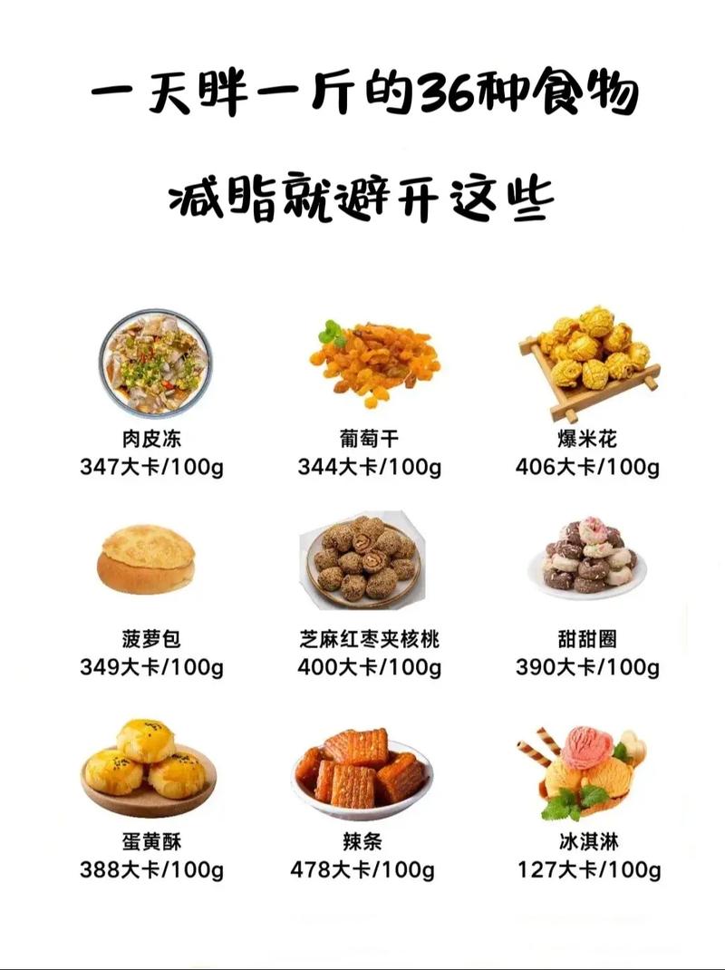 男人减肥不能吃什么食物