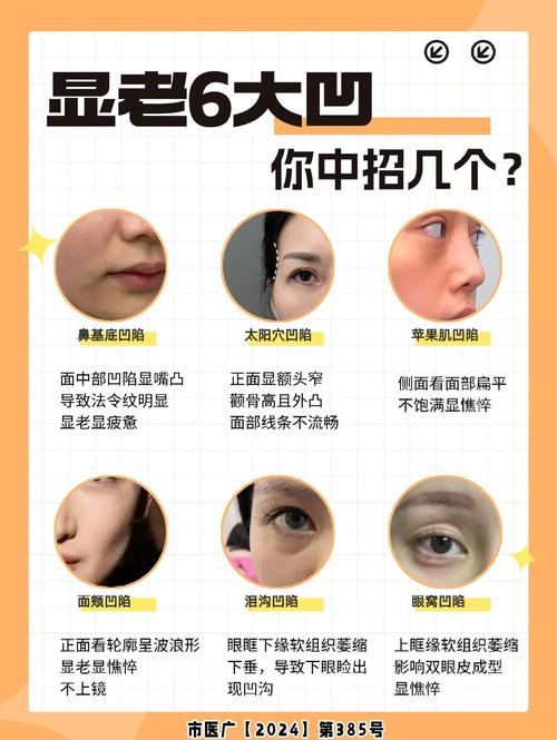 脸凹陷是什么原因