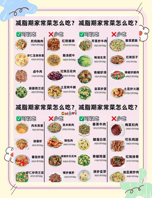 什么是低热量食物