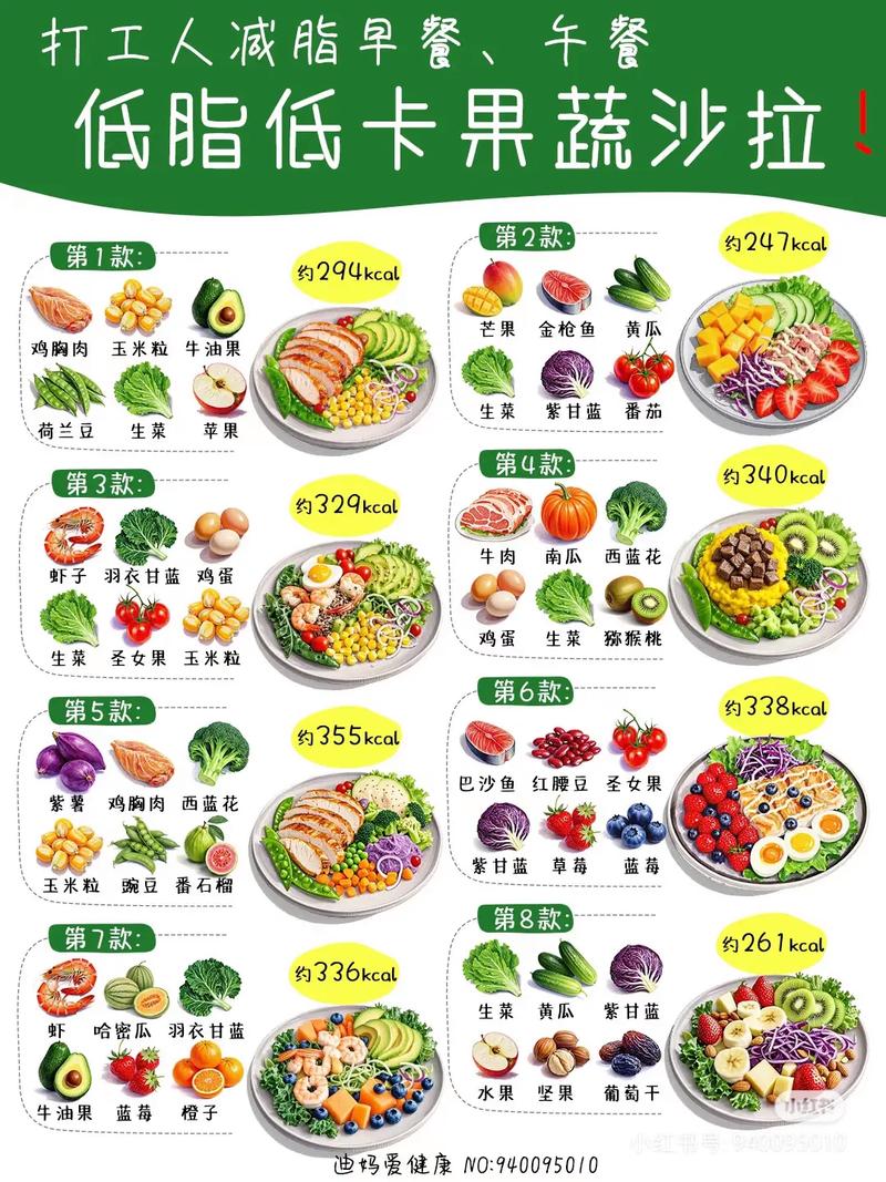 减肥可以多吃什么水果蔬菜