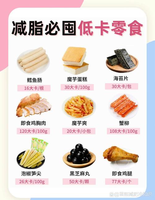 减肥馋时吃什么