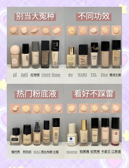 粉底液作用是什么