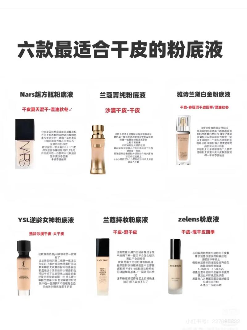 粉底液作用是什么