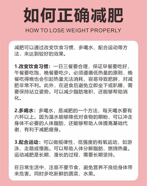 不减肥的危害是什么