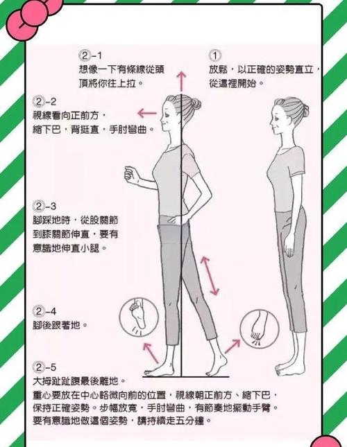 走路什么速度能减肥效果