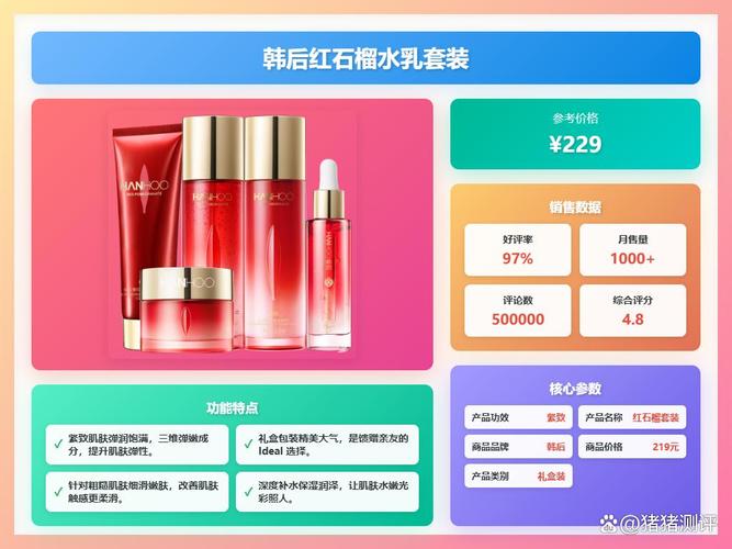 2025韩国护肤品排行