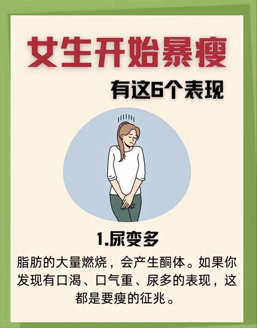 就想减肥是什么症状