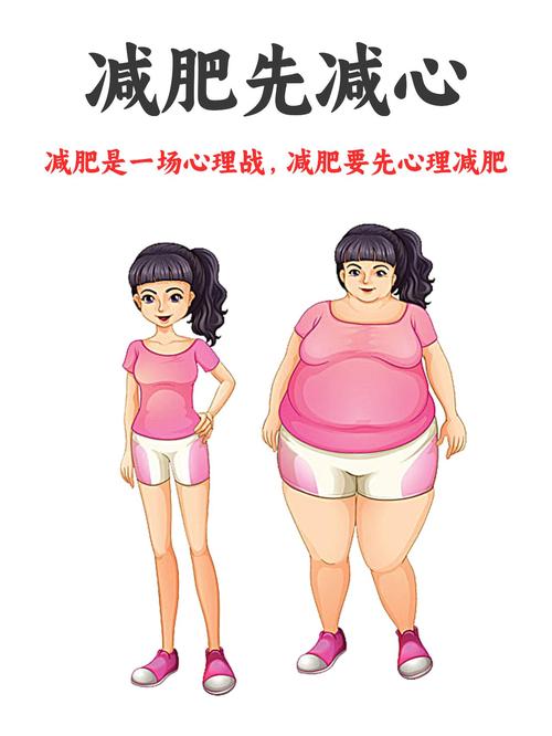 就想减肥是什么症状