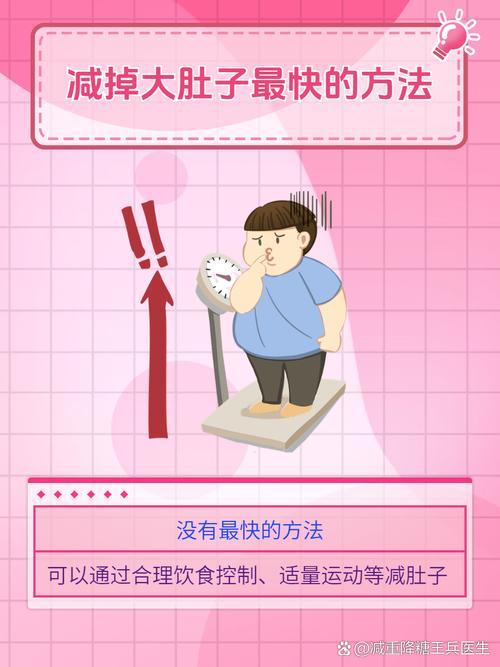 减肥为什么肚子不瘦