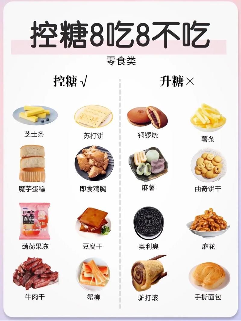 减肥可以吃点什么甜的