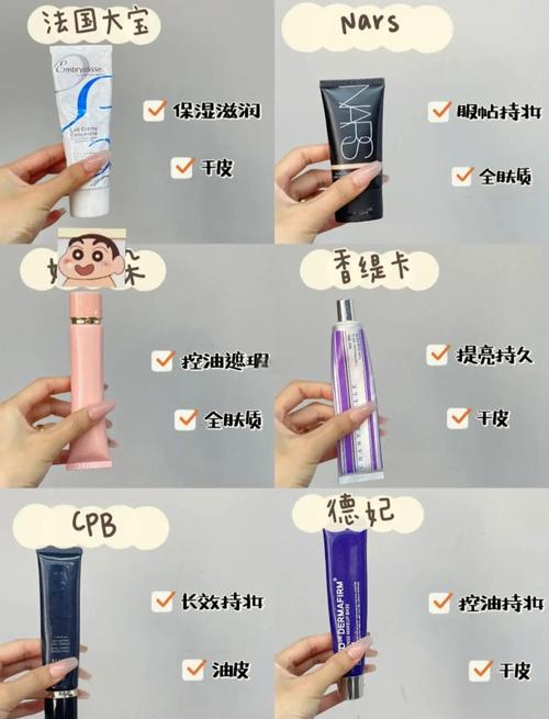 隔离霜用什么涂