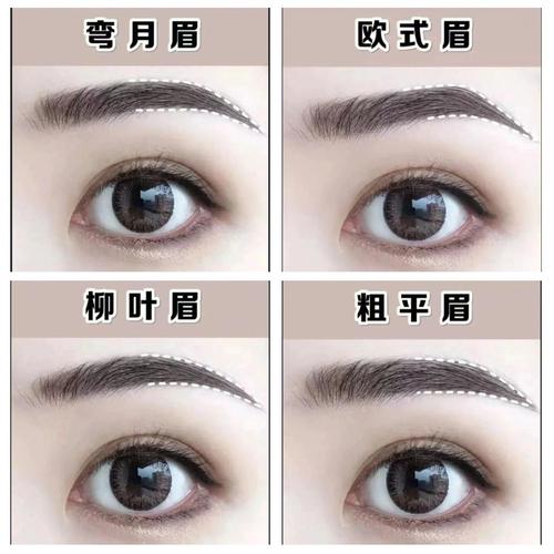 大脸适合什么眉型