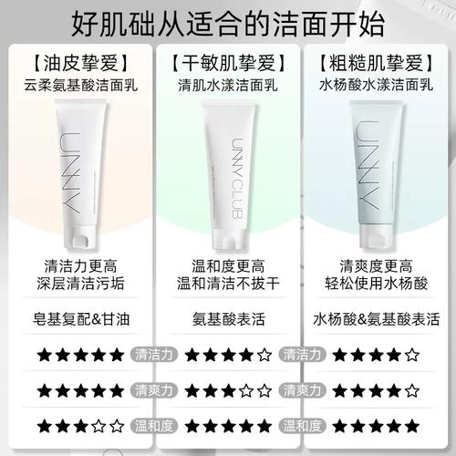 unny洗面奶配方表