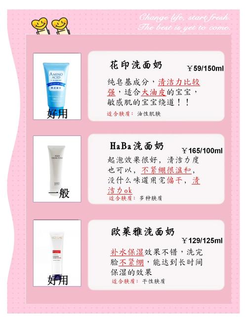 怎么选无印良品洗面奶