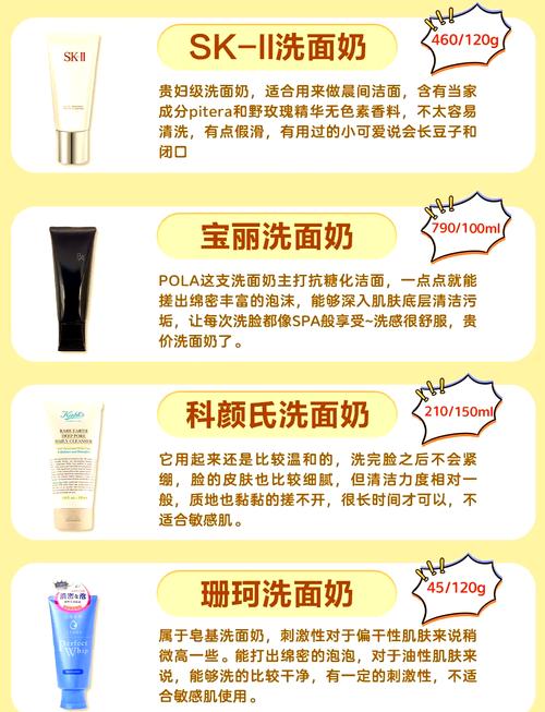 怎么选无印良品洗面奶