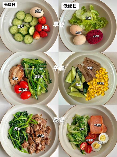 减肥下午适合吃什么