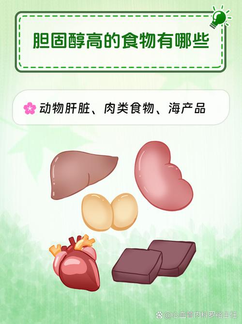 胆固醇对减肥有什么