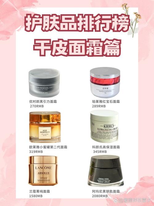 什么牌子护肤品适合干性