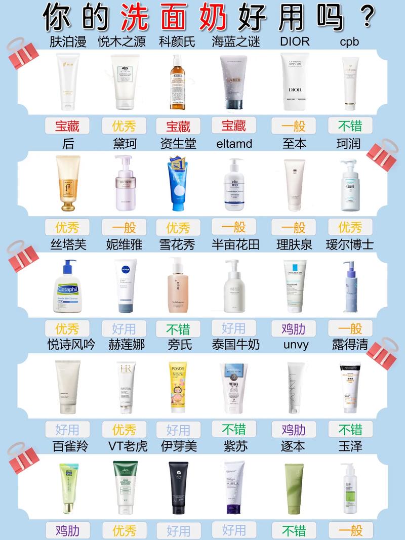 敏感 控油洗面奶排行