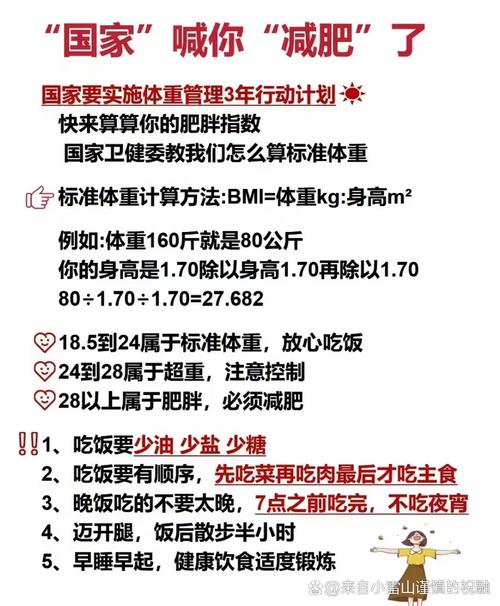 什么叫文件减肥