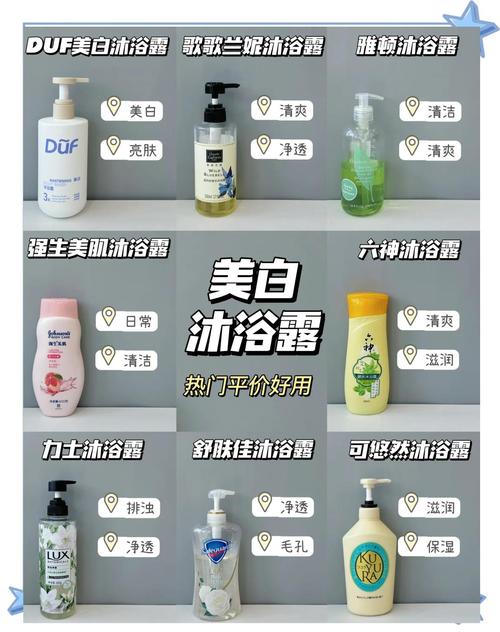 美白好用的护肤品排行榜