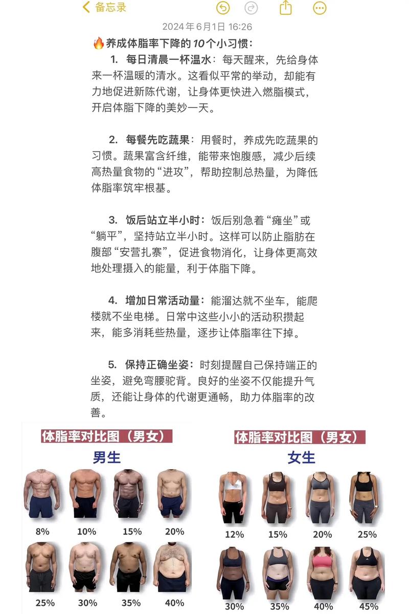 男的学美容减肥是什么意思