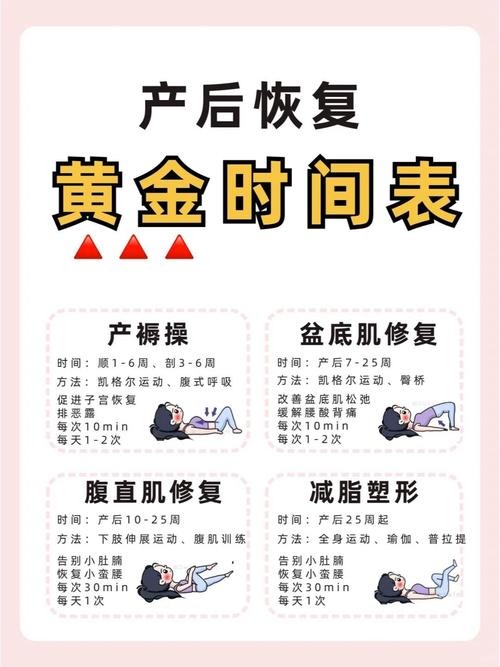 产后减肥黄金期是什么时候