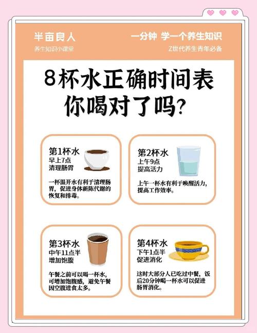 喝什么水可以减肥最快