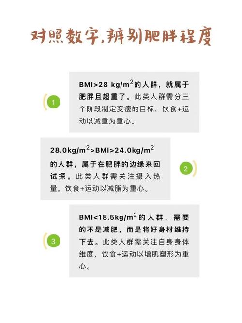 为什么运动减肥瘦的慢