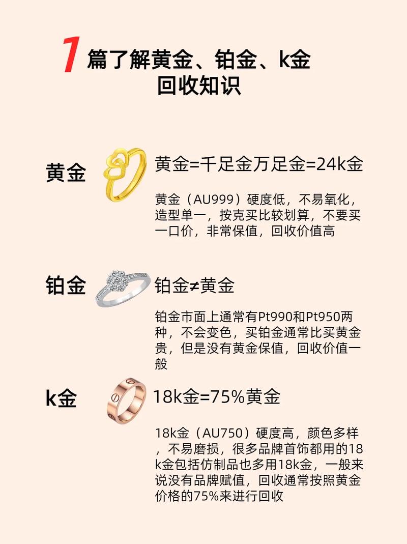 流金对什么